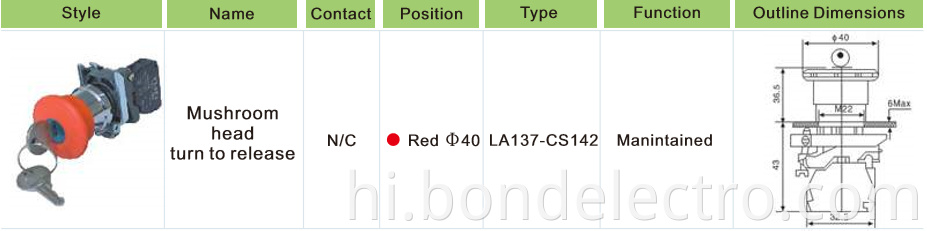 XB4-BS142 Pushbutton Switch